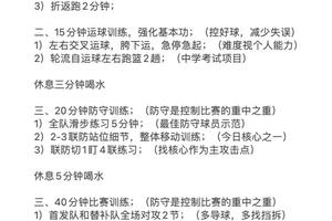  高中生如何规划篮球集训时间？两种高效策略对比及推荐